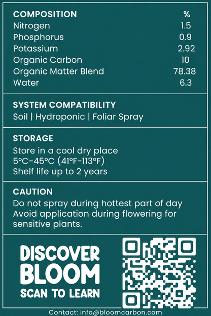 BloomGrow label panel with composition, system compatibility, storage and caution notes